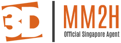 3D MM2H