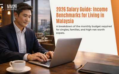 What Salary is Needed to Live Comfortably in Malaysia? 2026 Salary Guide
