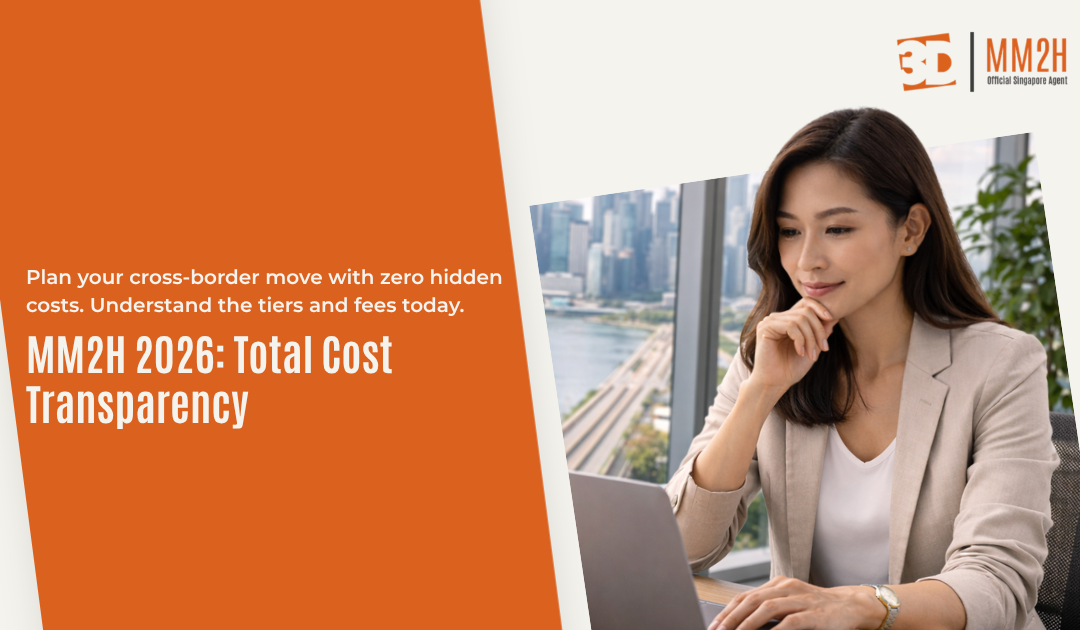 MM2H Visa Cost 2026: Total Fees, Deposits & Service Fee Breakdown