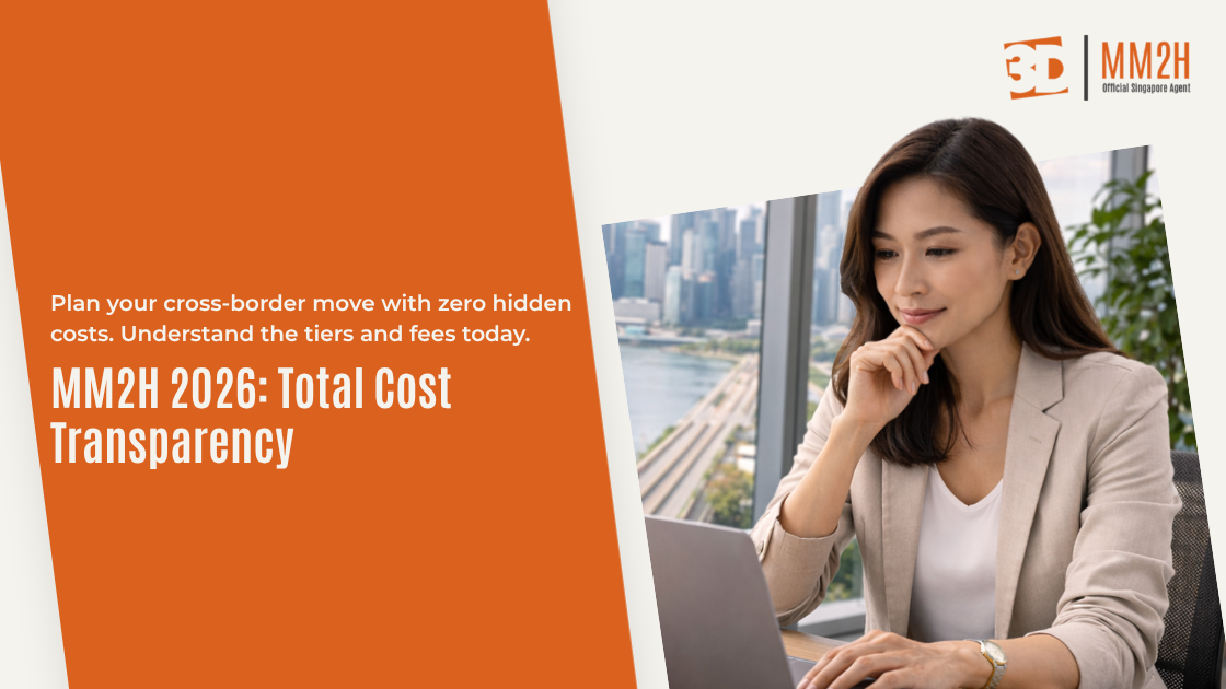 How much does the MM2H visa cost including service fees?