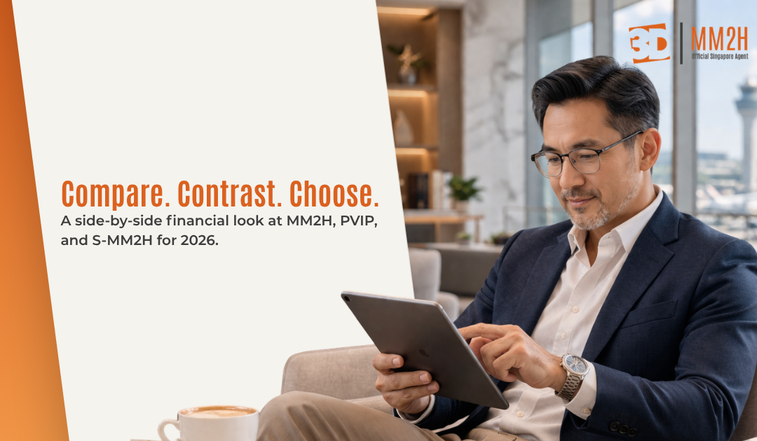 The Comparison: Financial Requirements for MM2H versus Other Long-Term Malaysian Visas