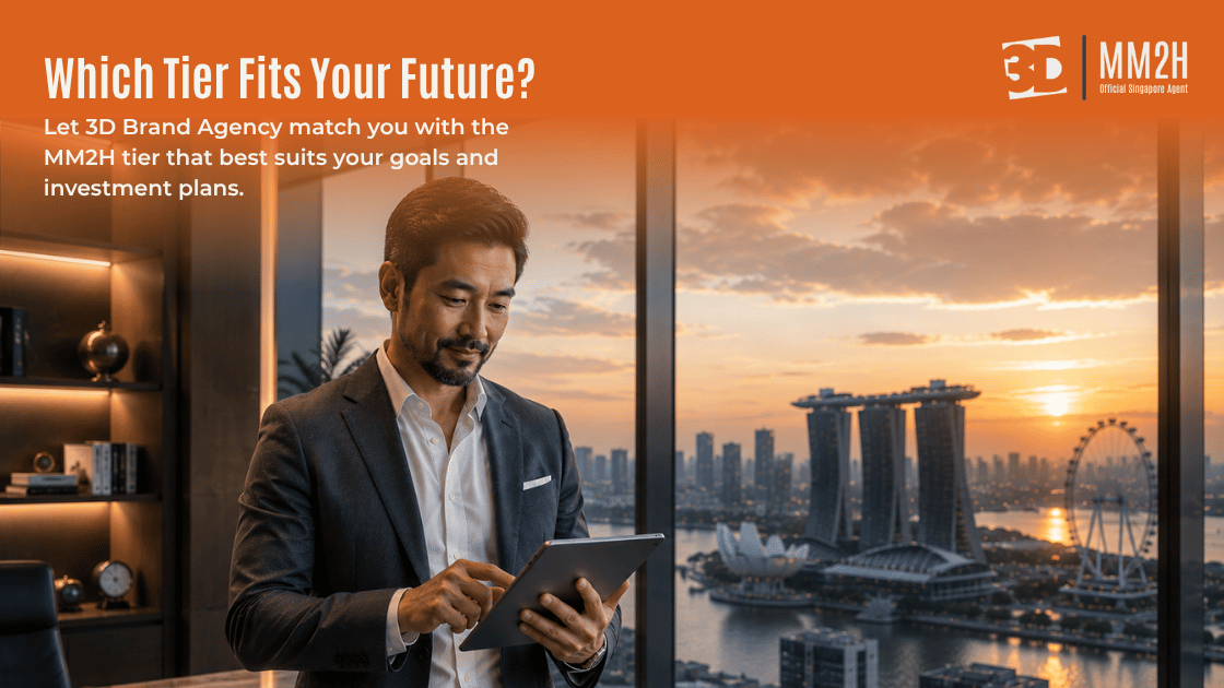 Let 3D Brand Agency match you with MM2H tier